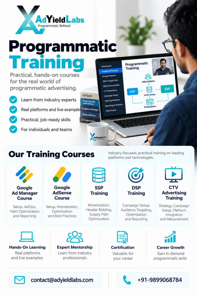 AdYield Labs Programmatic Training covering programmatic advertising, SSP, DSP, Google Ad Manager, CTV advertising and programmatic campaign management