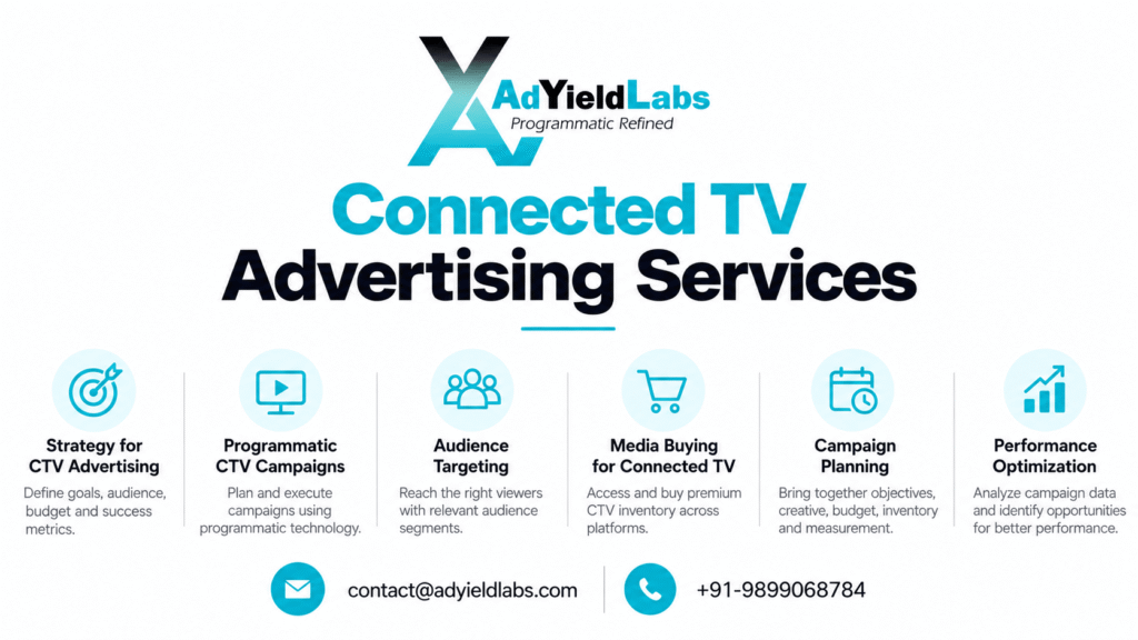 Connected TV Advertising Services by AdYield Labs, featuring CTV strategy, programmatic campaigns, audience targeting, media buying, campaign planning and performance optimization.