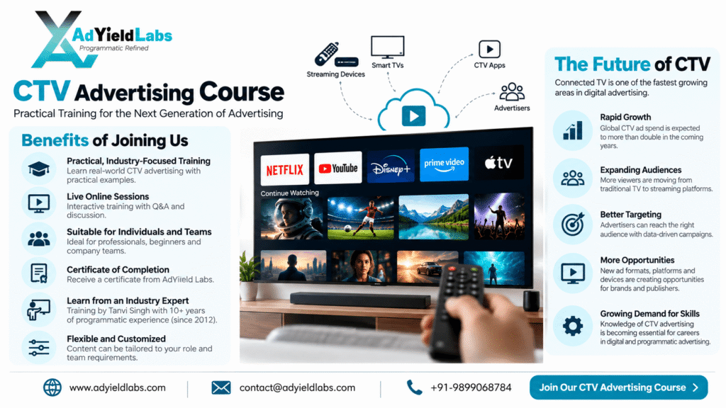 CTV Advertising Training with practical learning, industry insights and future-focused CTV advertising skills by AdYield Labs